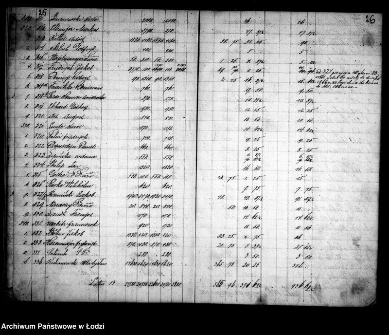 Obraz 18 z jednostki "Rozpis składki kwaterunkowej z miasta Łodzi powiatu łęczyckiego guberni warszawskiej sporządzony na rok 1866"
