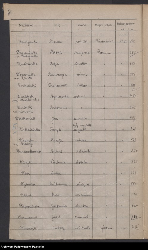 Obraz 8 z jednostki "Spis alfabetyczny zgonów za 1922"