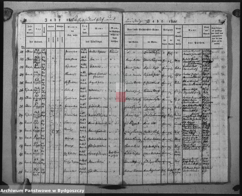 image.from.unit.number "Duplikat der Treuregister der evangelischen Kirche zu Inowrazlaw Jahr 1845"