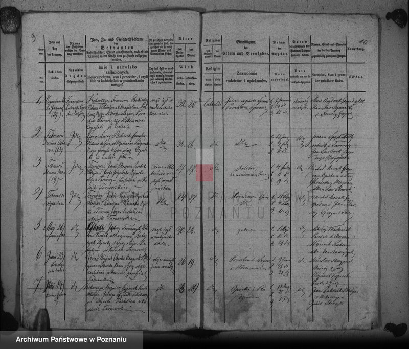 Obraz 10 z jednostki "Duplikat baptisatorum, copulatorum, mortuorum"