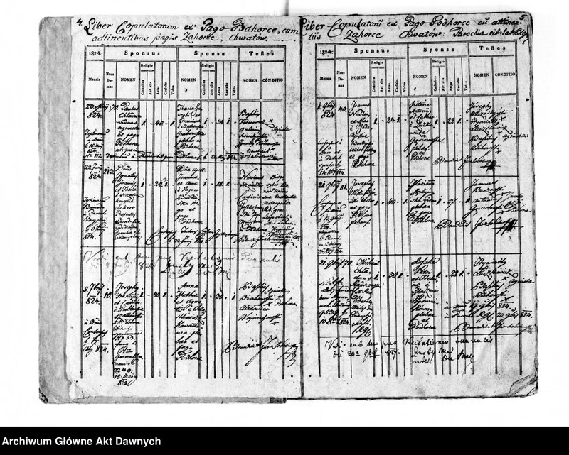 image.from.unit.number "Parafia: Olesko. Dekanat: Brody. Księga metrykalna ślubów dla wsi: Podhorce*, Zahorce*, Chwatów*."