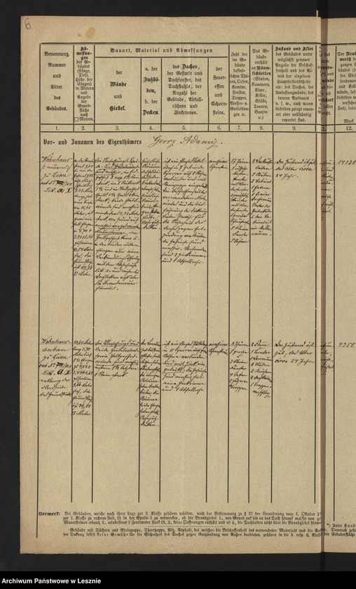 Obraz 9 z jednostki "[Beschreibung von Gebäuden des Grundstücks /ubezpieczenia przeciwpożarowe/]"