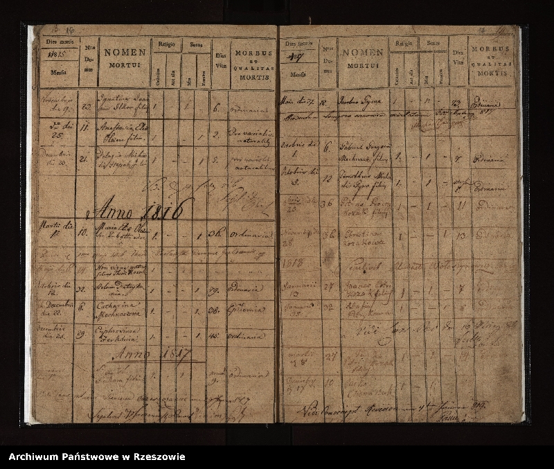 image.from.unit.number "Księga zgonów z miejscowości Jasiel"