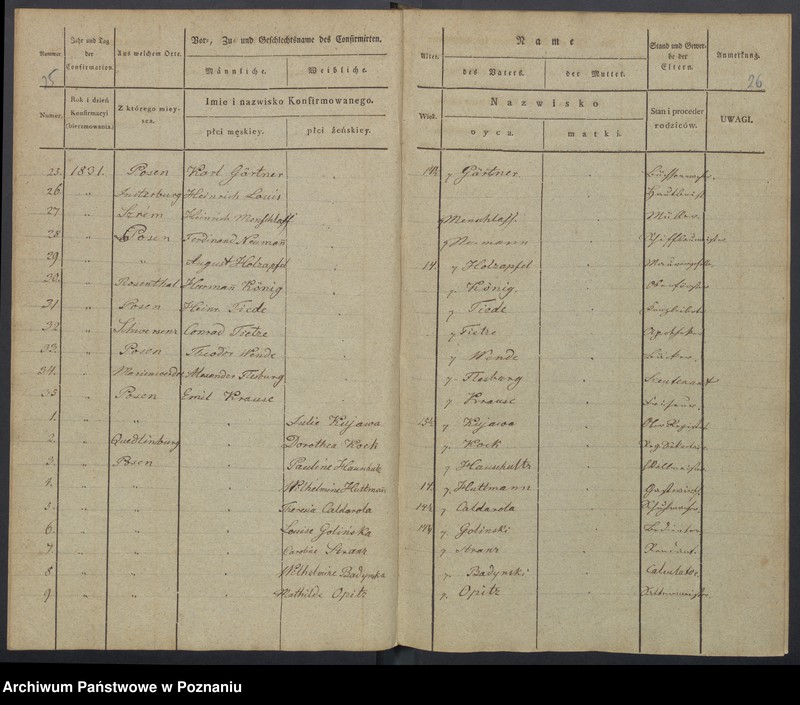 image.from.unit.number "Konfirmanden"