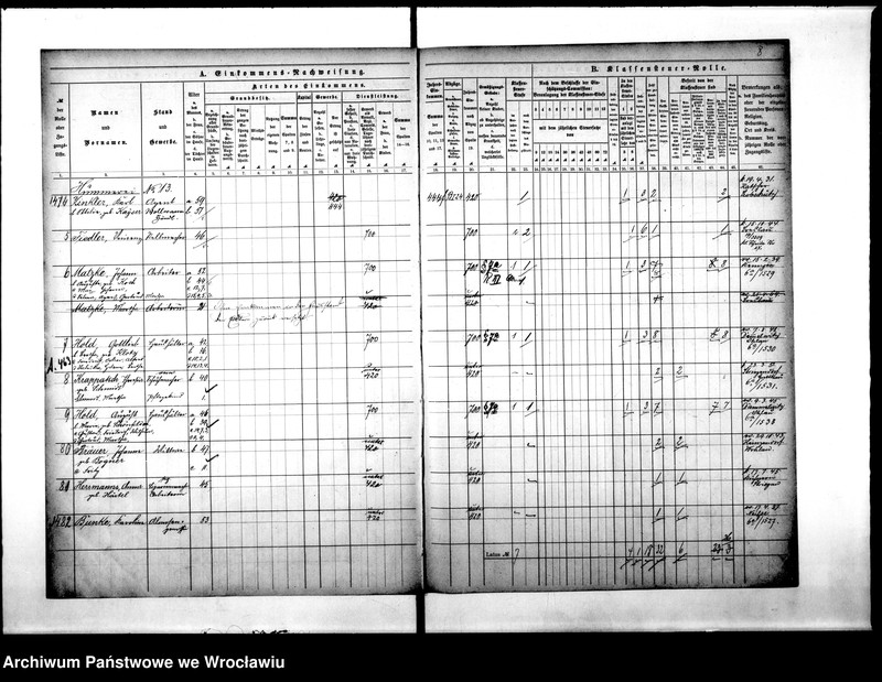 image.from.unit.number "Klassensteuerolle nebst Einkommens Nachweisung"