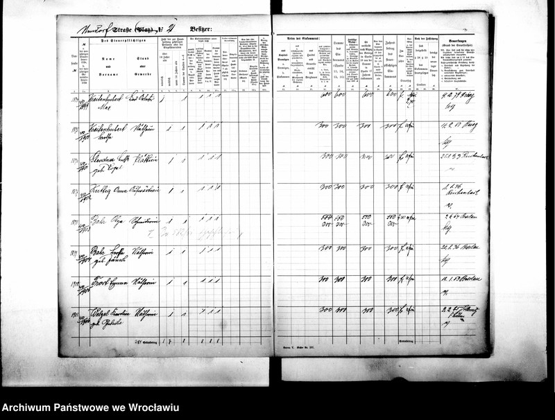 image.from.unit.number "Personenverzeichnisse"