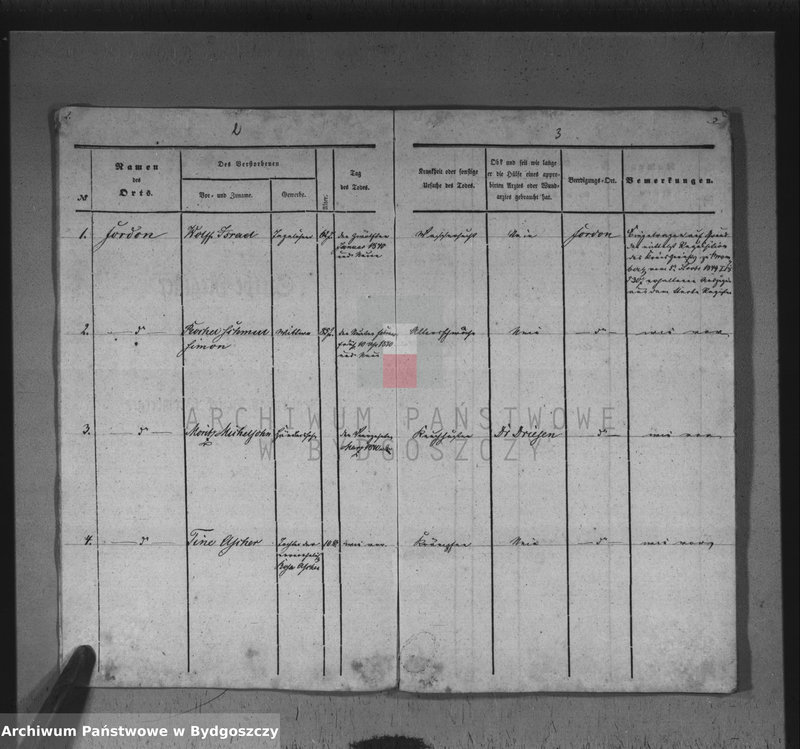 image.from.unit.number "Akta zgonów"