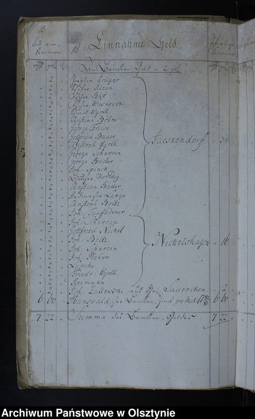 image.from.unit.number "Jahr Rechnung der Jaskendorffschen Kirchen aller Einnahme und Ausgabe wie auch Bau-Rechnung"