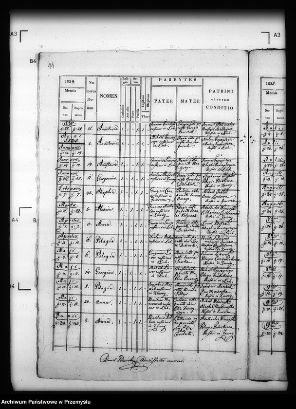 image.from.unit.number "[Kopie ksiąg metrykalnych parafii Jaworzec z filiami Łuh, Zawój (dekanat Cisna)]"