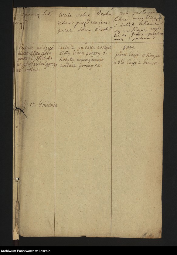 Obraz 5 z jednostki "[Statistische Tabellen /dot. sukienników i płócienników/]"