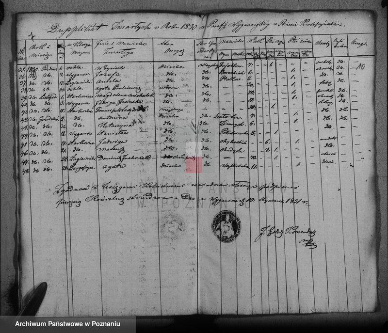 image.from.unit.number "Księga urodzeń, małżeństw i zgonów"