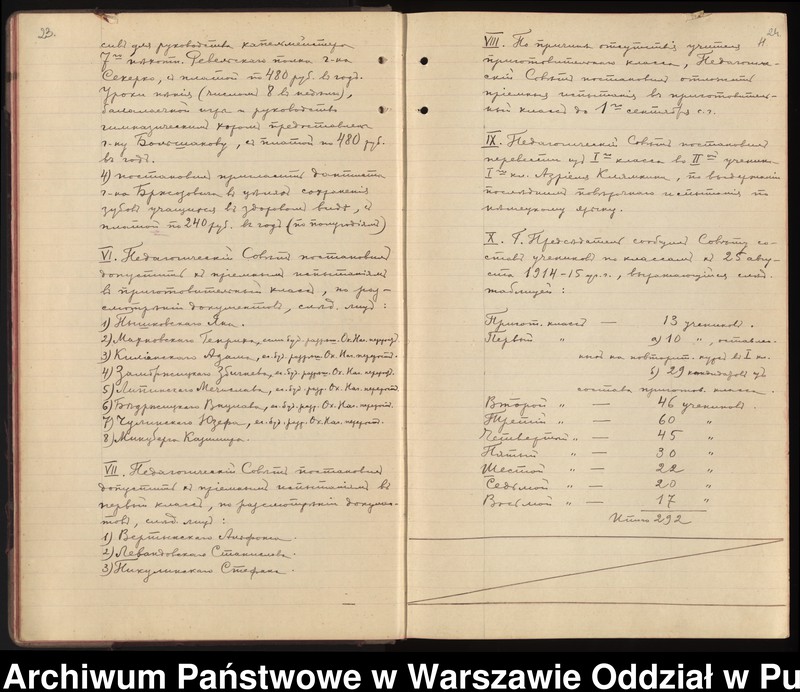 image.from.unit.number "Protokoły z posiedzeń Rady Pedagogicznej"