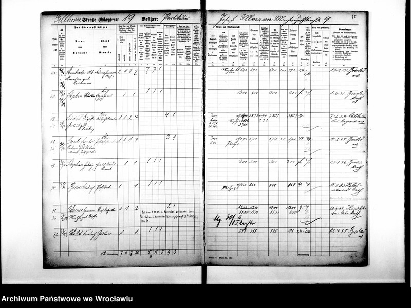 image.from.unit.number "Personalienverzeichnisse"