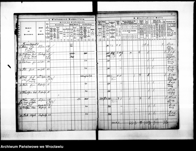 image.from.unit.number "Klassensteuerolle nebst Einkommens Nachweisung"