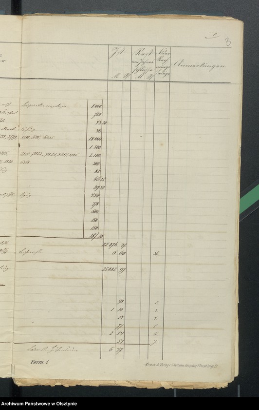 image.from.unit.number "Sourquittensche Kirchen Kassen Rechnung aller Einnahme und Ausgabe"