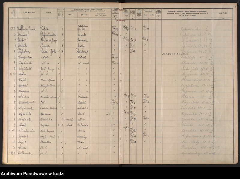 Obraz 11 z jednostki "Księga kontroli ruchu ludności (rejestr osób przybywających do gminy) Łódź, zespół VIII, lit. U, W, Z, Ż"