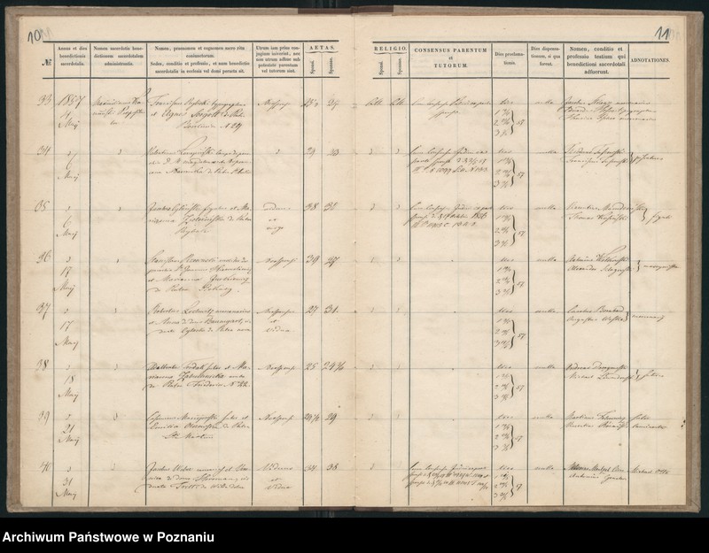 Obraz 8 z jednostki "Księga małżeństw"