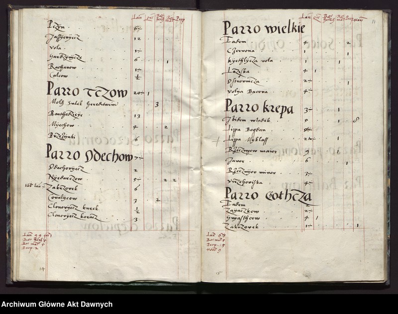 image.from.unit.number "Registrum exactionum publicarum laudi Cracoviensis in pallatinatu Sandomiriensi."