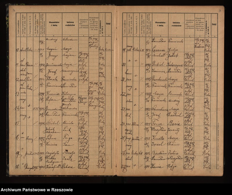 Obraz 4 z jednostki "Księga meldunkowa rezerwowych pospolitego ruszenia"