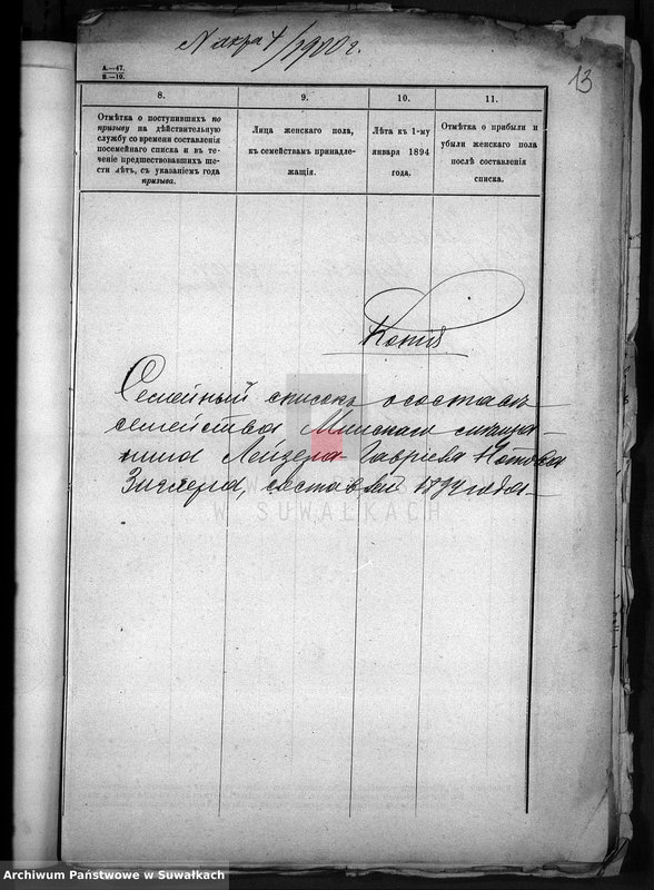 image.from.unit.number "Dokumenty o brakočetavšichsja evrejach Serejskago božničnago Okruga za 1900 god        ."