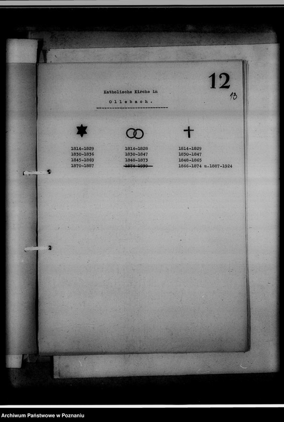 Obraz 17 z jednostki "Kreissippenamt Ostrowo [Ostrów Wielkopolski, wykazy ksiąg kościelnych parafii ewangelickich i katolickich]"