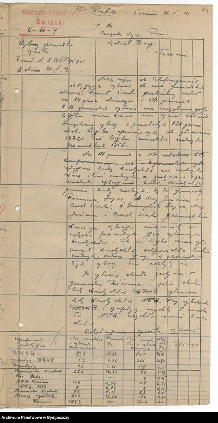 image.from.unit.number "Wybory gminne w Drzycimiu"