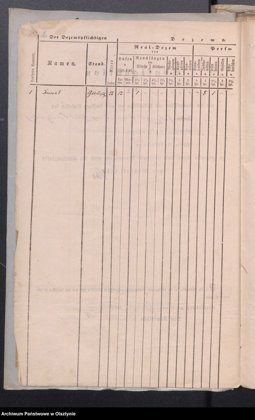 image.from.unit.number "Einnahme und Ausgabe Beläge zur Kirchen Kassen Rechnung von Passenheim pro 1862"