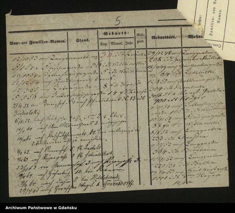 image.from.unit.number "Karty meldunkowe: Hilder - Hilmus"