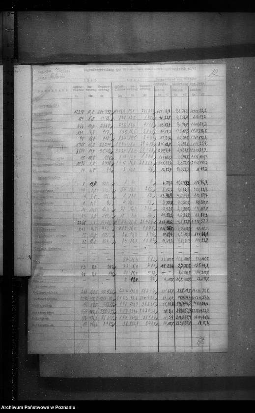 Obraz 16 z jednostki "Porównanie zbiorów zboża, słomy i siana"