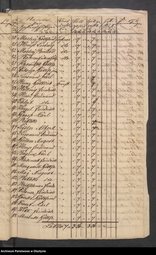 image.from.unit.number "Dezems-Consignation, verschiedene Kirchen Gefälle und Beläge"