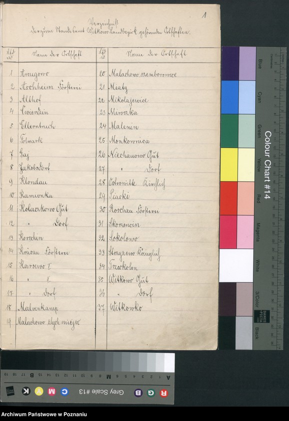 image.from.unit.number "Sterbe-Hauptregister"
