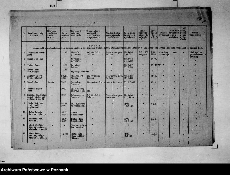Obraz 18 z jednostki "/Wykaz cudzoziemców wydalonych z granic państwa polskiego/ w I kwartale.."