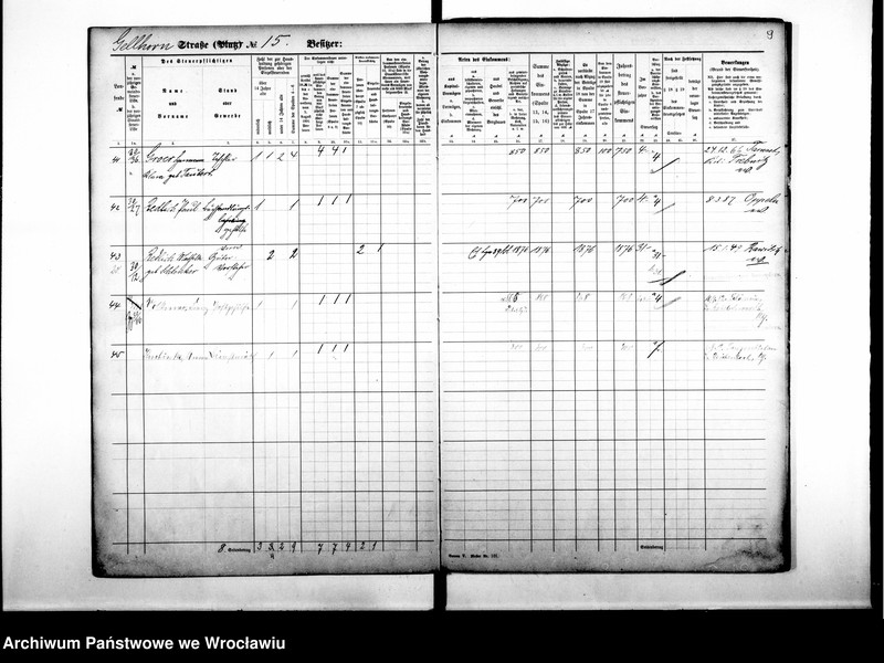 image.from.unit.number "Personalienverzeichnisse"