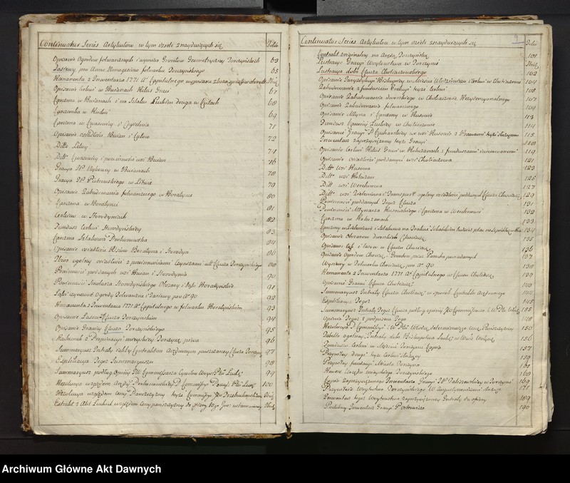 image.from.unit.number "Juramenty lustratorów dóbr biskupstwa łuckiego, series artykułów i opisan w tym Dziele znajduiących się, lustracja dóbr biskupstwa łuckiego, skargi, petycje i supliki w sprawie ucisku, sumariusz intraty dóbr biskupstwa łuckiego, wójtostwo torczyńskie w woj. wołyńskim."