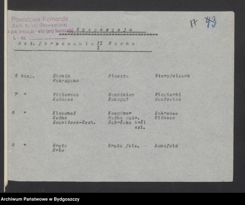 image.from.unit.number "[Rozkazy zwykłe i tajne Powiatowej Komendy Zachodniej Straży Obywatelskiej na powiat Grudziądz-Wieś, wykaz zasłużonych członków ZSO proponowanych do odznaczenia dyplomami pamiątkowymi, karty ewidencji członków]"