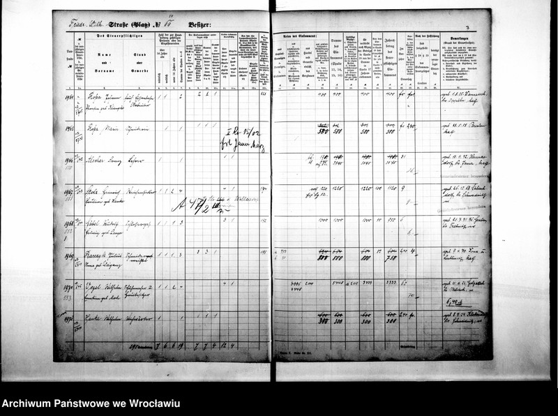 image.from.unit.number "Personenverziechnisse"