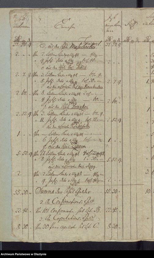 image.from.unit.number "Schul-Cassen Rechnung des Kirchspiels Widminnen"