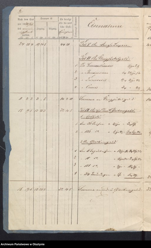 image.from.unit.number "Jahres Rechnung der Kirchen Kasse in Milken"