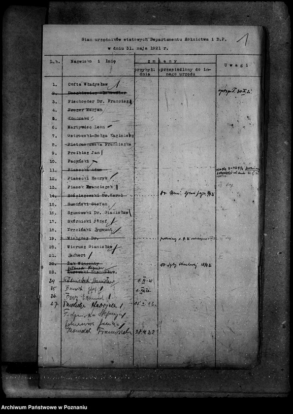 Obraz 5 z jednostki "Sprawy osobowe. Sprawozdania miesięczne stanu personelu departamentu"