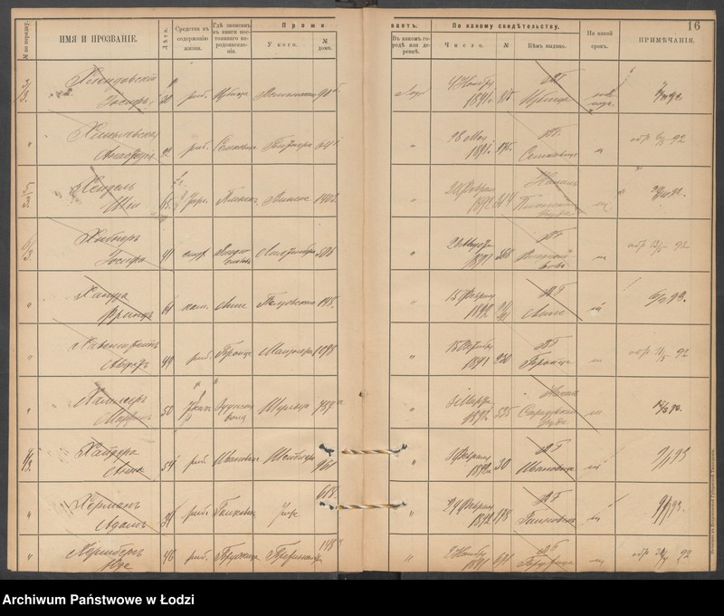 Obraz 18 z jednostki "[Księga ludności niestałej m. Łodzi lit. Ch]"