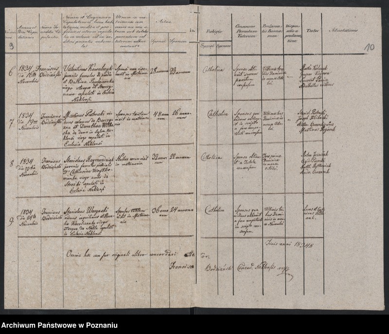 image.from.unit.number "Duplikat urodzonych, zaślubionych i zmarłych"