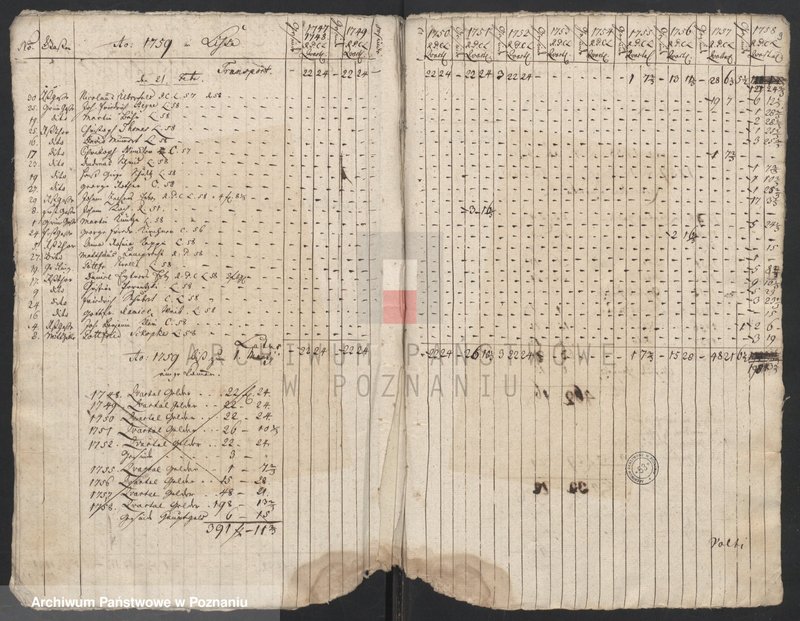 Obraz 10 z jednostki "Tägaliche Einnahmenbuch, Księga dochodów dziennych różnych opłat i podatków; język niemiecki"