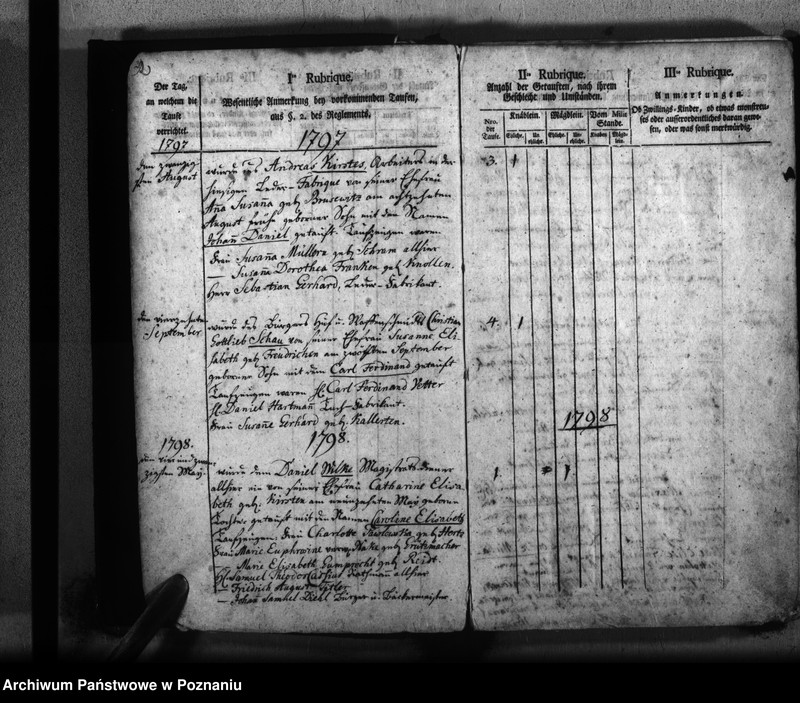 Obraz 4 z jednostki "Kirchenbuch Geborenen"