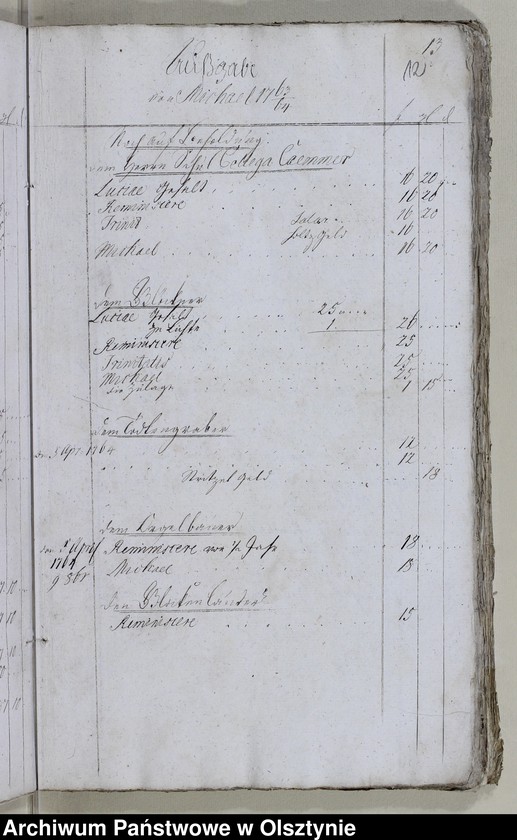 image.from.unit.number "Manual zur Jahr-Rechnung Einnahme und Ausgabe"