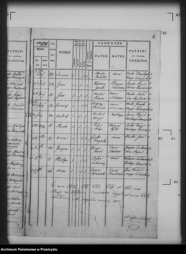 image.from.unit.number "[Kopie ksiąg metrykalnych parafii Leszczawa Górna z filiami Leszczawa Dolna, Kuźmina, Leszczawka (dekanat Bircza)]"