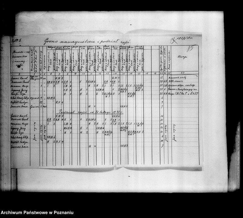 Obraz 19 z jednostki "Prywatna Szkoła Powszechna z niemieckim językiem nauczania Sompolno"