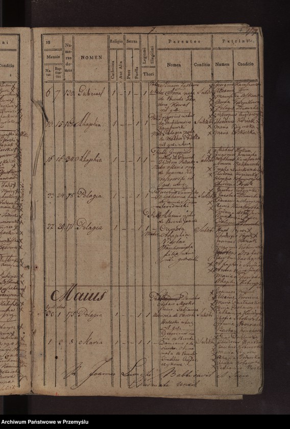 Obraz 10 z jednostki "Księga metrykalna urodzonych: Łazy, Duńkowice"