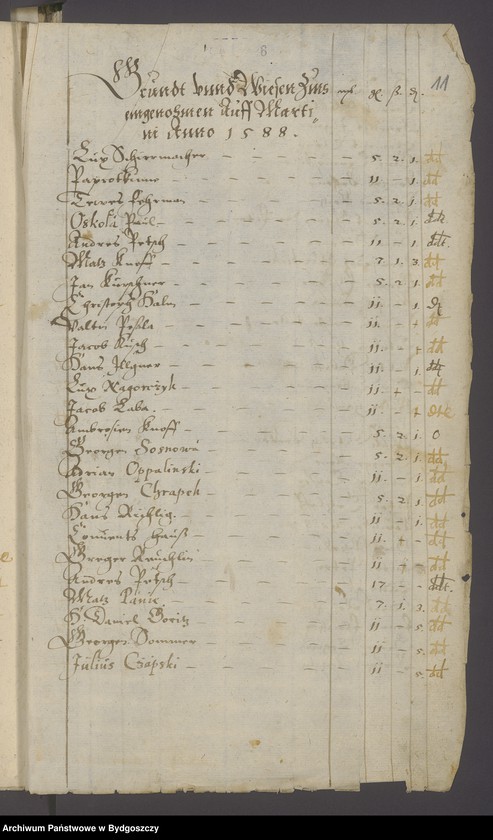 image.from.unit.number "Register der Stadt Neuenburg"