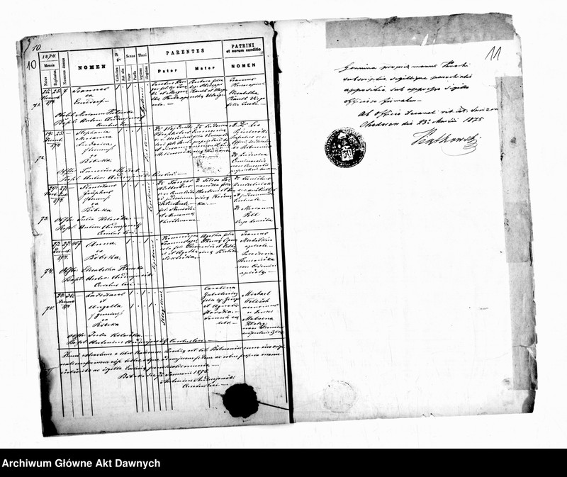 image.from.unit.number "Parafia: Bóbrka. Dekanat: Świrz. Kopie z ksiąg metrykalnych ur., śl., zg. dla całej parafii (miasto Bóbrka i wsie)."