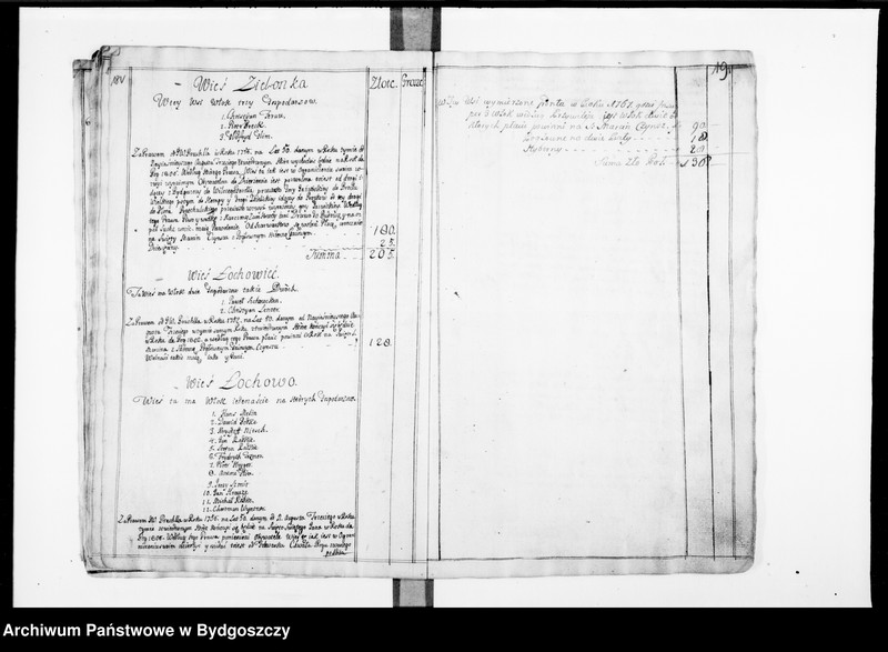 image.from.unit.number "Inwentarz majątku starostwa bydgoskiego z roku 1766"